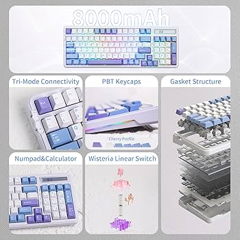 Amazon | EPOMAKER Cypher 96 ワイヤレスゲーミングキーボード